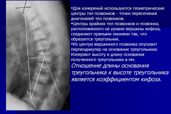 Kraken официальный сайт ссылка krk store com