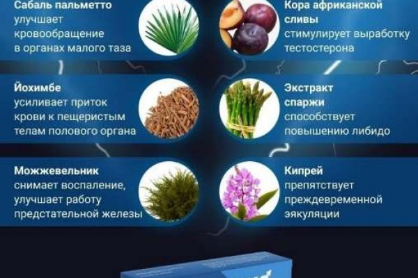 Кракен зеркало сайта