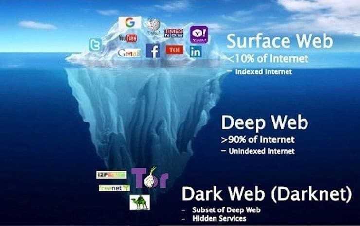 Кракен официальная kr2web in