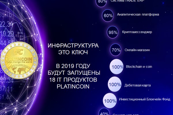 Kraken официальный сайт вход